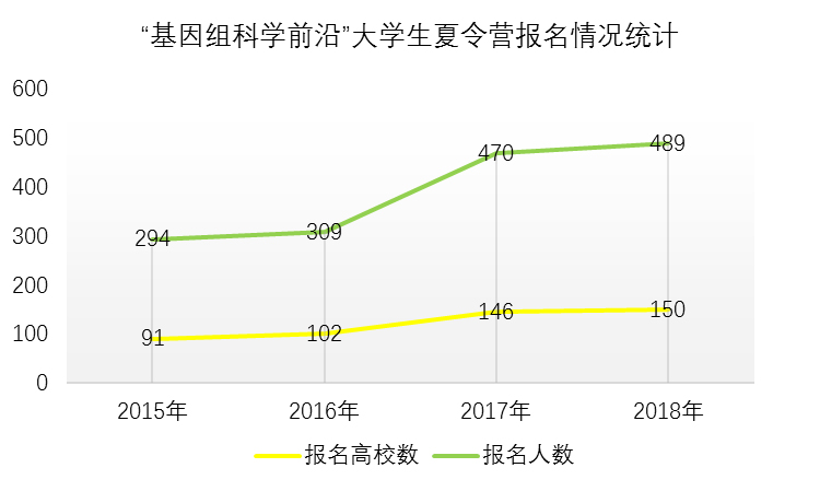 PG电子·(中国)官方网站