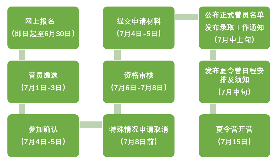 PG电子·(中国)官方网站