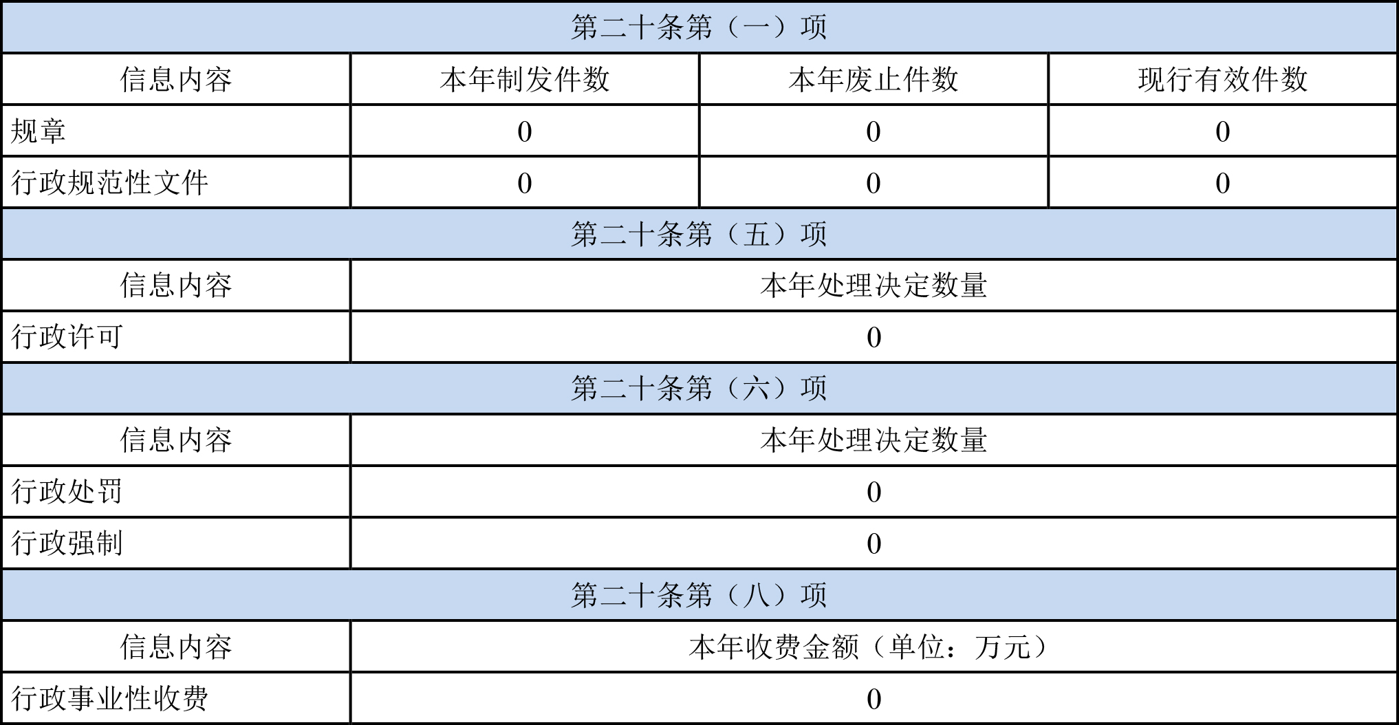 PGӡ(й)ٷվ