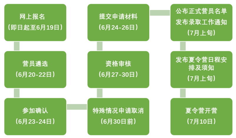 PG电子·(中国)官方网站